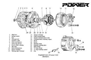 Know How Ηλεκτρικό Σύστημα Part V